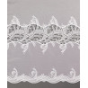 Detailansicht Plauener Spitze; filigrane weiße Stickerei mit Schnörkel-Muster auf halbtransparentem Heimtextil.