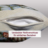 Detailaufnahme eines cremefarbenen Gobelin-Dekokissens mit verdecktem Reißverschluss an der Unterseite zum Beziehen.