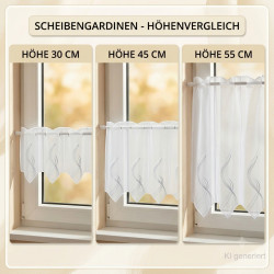 Höhenvergleich als Grafik