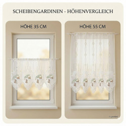 Scheibengardinen Höhenvergleich: Plauener Spitze Gardine mit Futterkrippe in 35 cm und 55 cm Höhe.