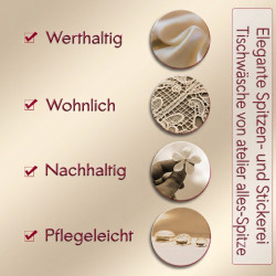 Infografik zu Vorteilen edler Spitzen-Tischwäsche: werthaltig, wohnlich, nachhaltig und pflegeleicht.